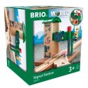 Zestaw Zwrotnica z sygnalizacją Brio