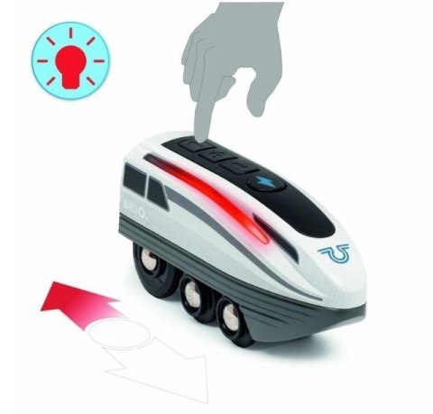 Super-szybka lokomotywa Brio