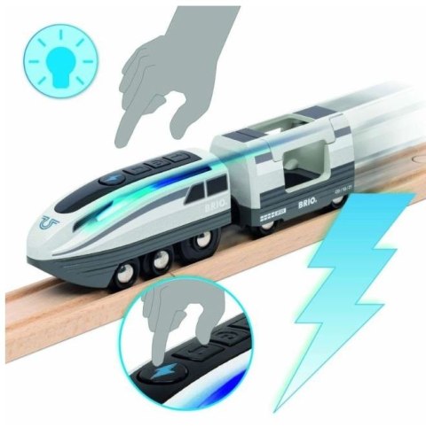 Super-szybka lokomotywa Brio