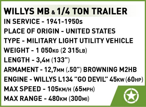 Klocki Willys MB & Trailer Cobi Klocki