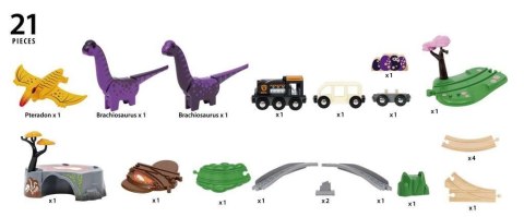 Kolejka Zestaw Dino Przygoda Brio
