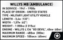 Klocki Willys MB Medical Cobi Klocki