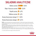 ROYAL CANIN FCN Hair&Skin Care - sucha karma dla kota dorosłego - 10 kg