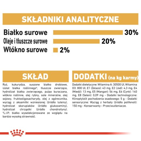 Royal Canin BHN Chihuahua Adult - sucha karma dla psa dorosłego - 1,5kg (WYPRZEDAŻ)
