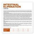 VetExpert Veterinary Diet Intestinal elimination dog 12kg