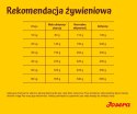 Josera Optiness Adult Karma dla psa 12,5kg