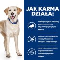 Hill's PD d/d food sensitivities, duck and rice, dla psa 4 kg (WYPRZEDAŻ)