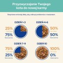 Purina Cat Chow Hairball z kurczakiem i zieloną fasolką w sosie - mokra karma dla kota - 85 g