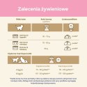 PURINA CAT CHOW Kitten Chicken - sucha karma dla kociąt - 1,5 kg