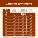 PURINA Dog Chow Mature Senior z jagnięciną - sucha karma dla psa - 14 kg