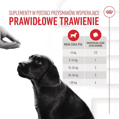 ROYAL CANIN Immunity&Digestion Supplements 100g