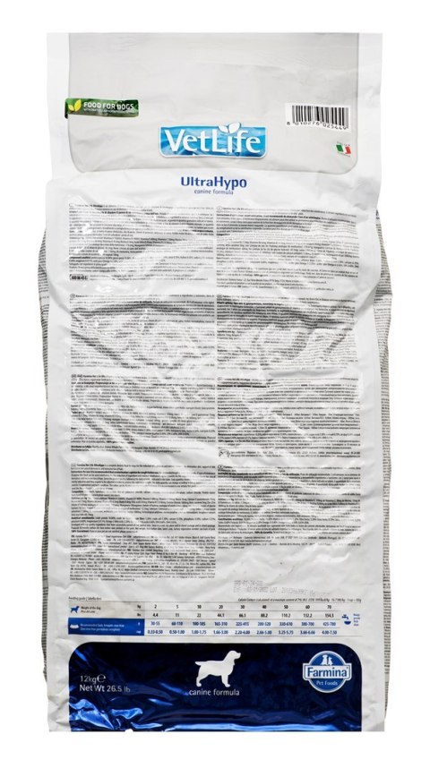 FARMINA Vet Life ULTRAHYPO DOG 12kg (WYPRZEDAŻ)