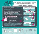Gra Ale wtopa Rebel