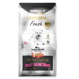 BIOFEED Euphoria Fresh Meat Adult Mini & Small Indyk i Królik 2kg (WYPRZEDAŻ)