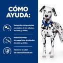 Karma HILL'S PD Canine U/D 10kg (WYPRZEDAŻ)
