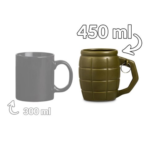 Zestaw Prezentowy dla Miłośnika militariów - termos pocisk, kubek granat