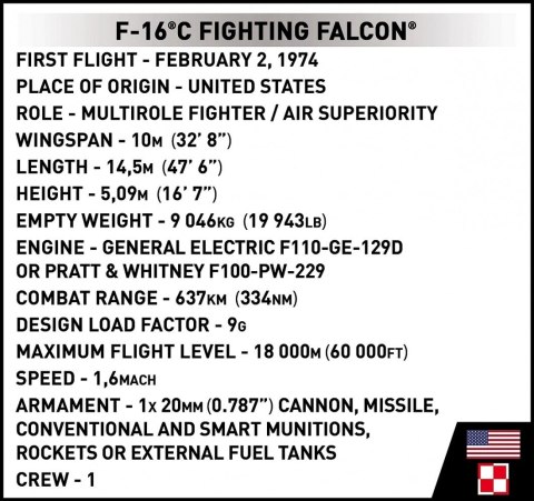 Klocki F-16C Fighting Falcon 463 klocków Cobi Klocki