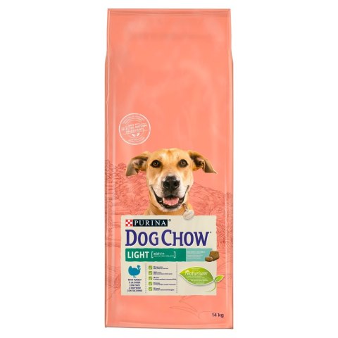 PURINA DOG CHOW LIGHT Indyk 14kg