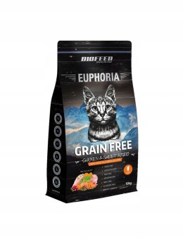 BIOFEED Euphoria ADULT CAT Grain Free Chicken & Potato 10kg