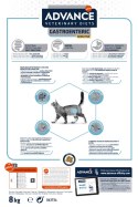 ADVANCE DIET Gastroenteric Sensitive - sucha karma dla kotów z wrażliwością pokarmową 8kg [926198]