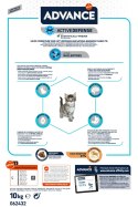 ADVANCE Kitten - sucha karma dla kociąt 10kg [923986]