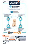 ADVANCE Puppy Protect Maxi - sucha karma dla szczeniąt ras dużych 12kg [922150]
