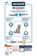 ADVANCE Sterilized Turkey - sucha karma z indykiem dla kotów sterylizowanych 15kg [577510]