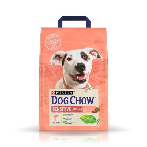 PURINA DOG CHOW SENSITIVE Łosoś 2kg + 500g GRATIS